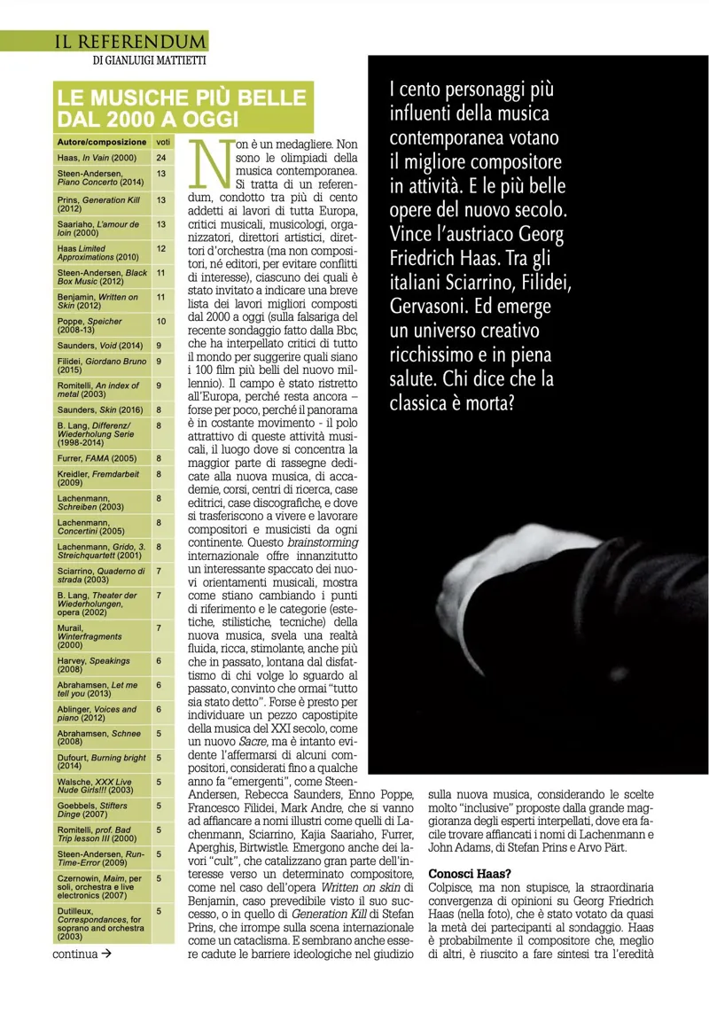 Le Musiche Più belle dal 2000 a oggi